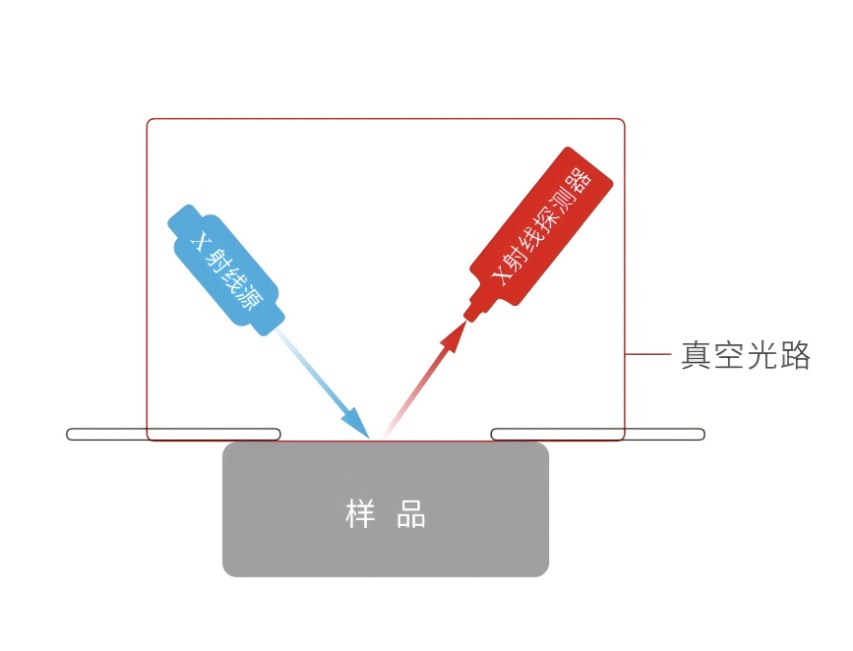 1762414730218255.jpg xzshi.jpg